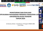 Monitoring dan Evaluasi PMM4 di Univesitas Nusa Mandiri, Beri Pengalaman dan Wawasan Bagi Mahasiswa