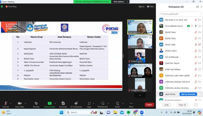 Seminar Nasional PIKMI 2024 Berjalan Sukses: Menjawab Tantangan Bisnis di Era AI