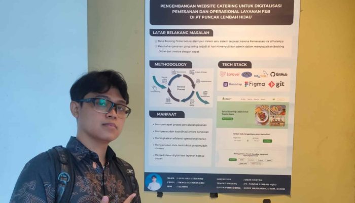 Mahasiswa Cyber University Kembangkan Website Catering untuk Efisiensi Layanan F&B