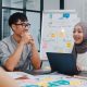 Melejit di Era Digital! Inilah Alasan Kenapa Prodi Digital Entrepreneur Wajib Jadi Pilihanmu