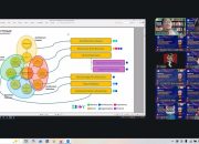 Siap Kerja atau Tersingkir? Prodi Sistem Informasi UNM Bekali Mahasiswa Kuasai ArchiMate & Enterprise Architecture