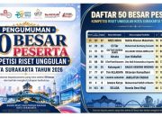 Tim KELADATA UBSI Kampus Solo Lolos 50 Besar Ajang Riset Bergengsi Kota Surakarta