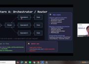 Empat Tim Mahasiswa Prodi Sains Data UNM Ikuti Kompetisi Agentic AI Hackathon