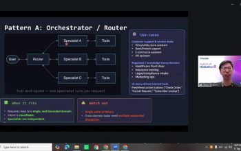 Empat Tim Mahasiswa Prodi Sains Data UNM Ikuti Kompetisi Agentic AI Hackathon