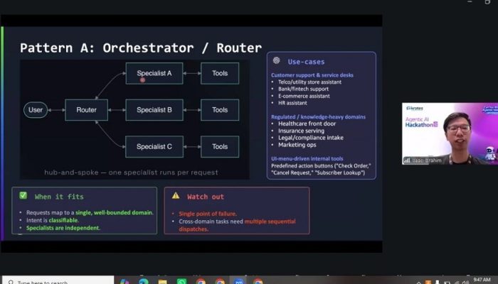 Empat Tim Mahasiswa Prodi Sains Data UNM Ikuti Kompetisi Agentic AI Hackathon